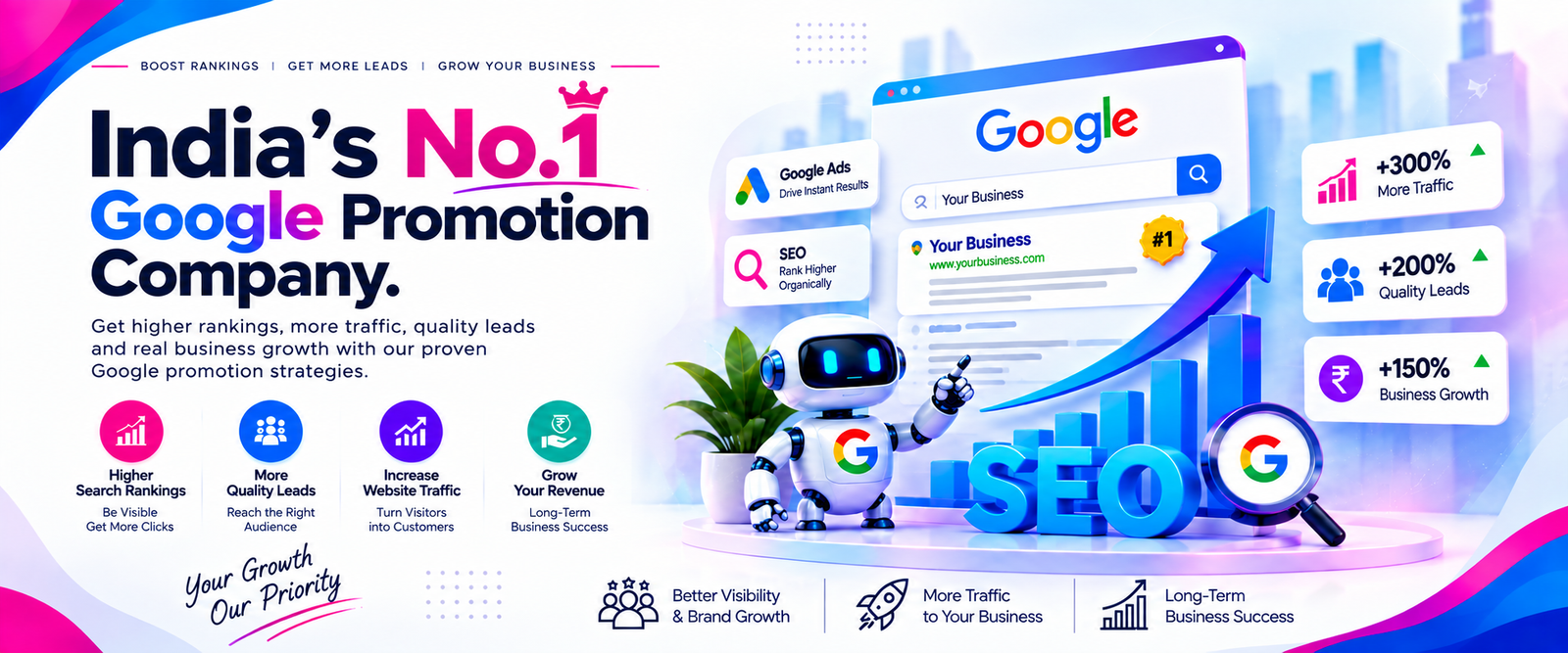 India's No. 1 Google Promotion Company